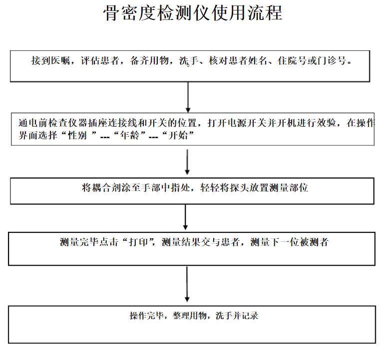 绿巨人视频app黄色官方下载检测仪被广东深圳幸福医院采购_看看医院绿巨人视频app黄色官方下载的实际操作 绿巨人视频app黄色官方下载检测仪被广东深圳幸福医院采购_看看医院绿巨人视频app黄色官方下载的实际操作