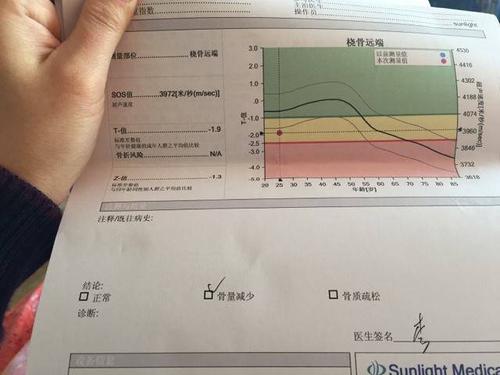 去医院做超声绿巨人视频app黄色官方下载仪检测完成后拿着超声绿巨人视频app黄色官方下载报告怎么看? 去医院做超声绿巨人视频app黄色官方下载仪检测完成后拿着超声绿巨人视频app黄色官方下载报告怎么看?